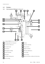 Preview for 10 page of Festo PDAD Operating Instructions Manual