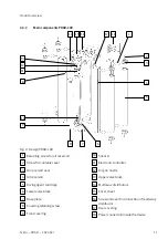 Preview for 11 page of Festo PDAD Operating Instructions Manual