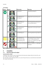 Preview for 14 page of Festo PDAD Operating Instructions Manual