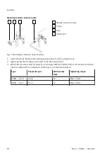 Preview for 18 page of Festo PDAD Operating Instructions Manual