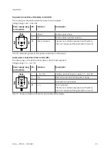 Preview for 23 page of Festo PDAD Operating Instructions Manual