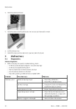 Preview for 32 page of Festo PDAD Operating Instructions Manual