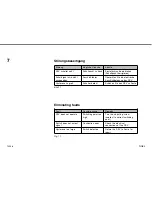 Preview for 9 page of Festo PEV-1/4A-SW27-B-OD Operating Instructions Manual