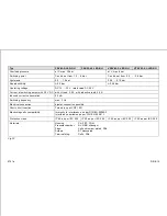 Preview for 15 page of Festo PEV-W-***-LED-G Series Operating Instructions Manual