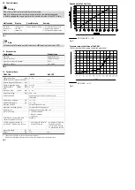 Preview for 3 page of Festo PREL-186 Operating Instructions