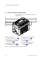 Preview for 18 page of Festo PROFIBUD-DP Elektronics Manual