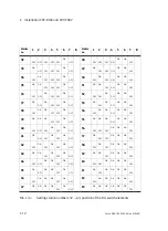 Preview for 26 page of Festo PROFIBUD-DP Elektronics Manual