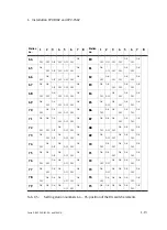 Preview for 27 page of Festo PROFIBUD-DP Elektronics Manual