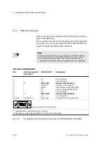 Preview for 32 page of Festo PROFIBUD-DP Elektronics Manual