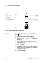 Preview for 40 page of Festo PROFIBUD-DP Elektronics Manual