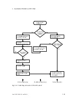 Preview for 55 page of Festo PROFIBUD-DP Elektronics Manual