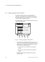 Preview for 62 page of Festo PROFIBUD-DP Elektronics Manual