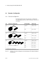 Preview for 76 page of Festo PROFIBUD-DP Elektronics Manual