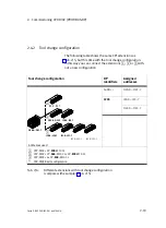 Preview for 77 page of Festo PROFIBUD-DP Elektronics Manual