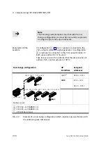 Preview for 78 page of Festo PROFIBUD-DP Elektronics Manual