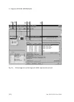 Preview for 102 page of Festo PROFIBUD-DP Elektronics Manual