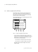 Preview for 110 page of Festo PROFIBUD-DP Elektronics Manual