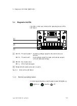 Preview for 119 page of Festo PROFIBUD-DP Elektronics Manual