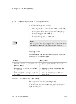 Preview for 129 page of Festo PROFIBUD-DP Elektronics Manual