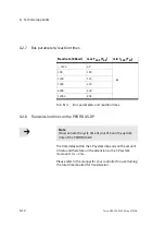 Preview for 142 page of Festo PROFIBUD-DP Elektronics Manual