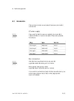 Preview for 143 page of Festo PROFIBUD-DP Elektronics Manual