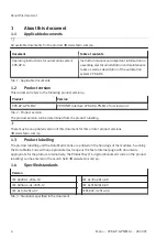 Preview for 4 page of Festo PROFINET CPX-AP-A-PN-M12 Operating Instructions Manual