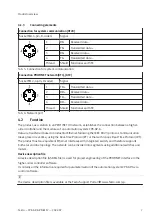 Preview for 7 page of Festo PROFINET CPX-AP-A-PN-M12 Operating Instructions Manual