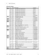 Предварительный просмотр 71 страницы Festo s CMMD-AS-C8-3A Mounting And Installation