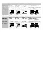 Preview for 11 page of Festo SA 23310 Operating Instructions Manual