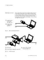 Preview for 20 page of Festo SBO*-M-* Series Electronic Manual