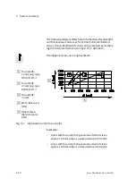 Preview for 28 page of Festo SBO*-M-* Series Electronic Manual