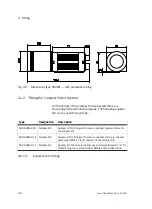 Preview for 32 page of Festo SBO*-M-* Series Electronic Manual