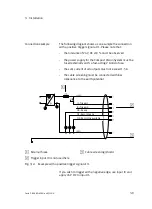 Preview for 43 page of Festo SBO*-M-* Series Electronic Manual