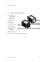 Preview for 27 page of Festo SBO***-Q Series Manual