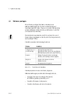 Preview for 30 page of Festo SBO***-Q Series Manual