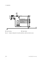 Preview for 56 page of Festo SBO***-Q Series Manual