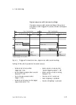 Preview for 87 page of Festo SBO***-Q Series Manual