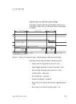 Preview for 93 page of Festo SBO***-Q Series Manual