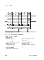 Preview for 100 page of Festo SBO***-Q Series Manual