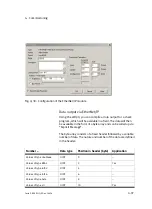 Preview for 159 page of Festo SBO***-Q Series Manual