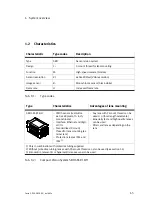 Preview for 21 page of Festo SBOC-M-R1B-H Manual