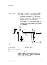 Preview for 45 page of Festo SBOC-M-R1B-H Manual