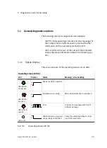 Preview for 69 page of Festo SBOC-M-R1B-H Manual