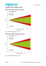 Preview for 18 page of Festo SBSC-EN Manual