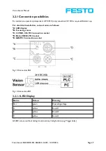 Preview for 27 page of Festo SBSC-EN Manual