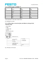 Preview for 30 page of Festo SBSC-EN Manual