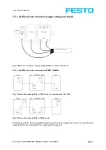 Preview for 31 page of Festo SBSC-EN Manual