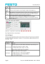 Preview for 88 page of Festo SBSC-EN Manual