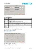 Preview for 151 page of Festo SBSC-EN Manual