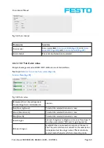 Preview for 165 page of Festo SBSC-EN Manual